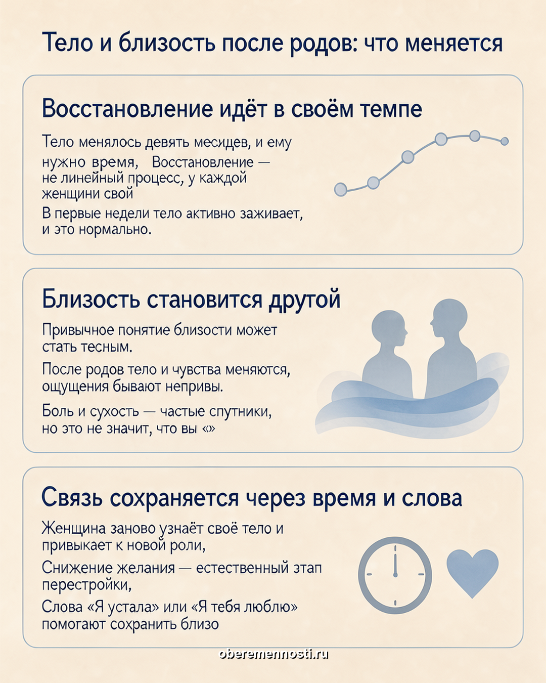 Как сохранить близость с партнёром после родов — инфографика